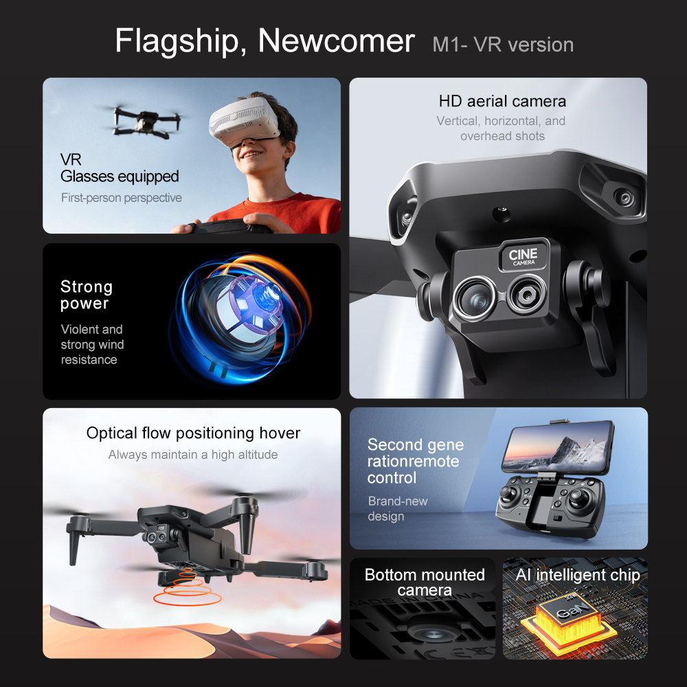 Lenovo M1/M1VR Faltbare GPS-Dr – Drone Gps Mount Bewertung und Preis