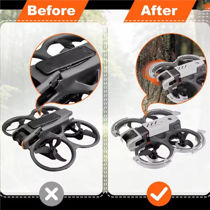 ABVO-Für DJI Avata 2 Drohnen-S – Drone Propeller Guard Bewertung und Preis