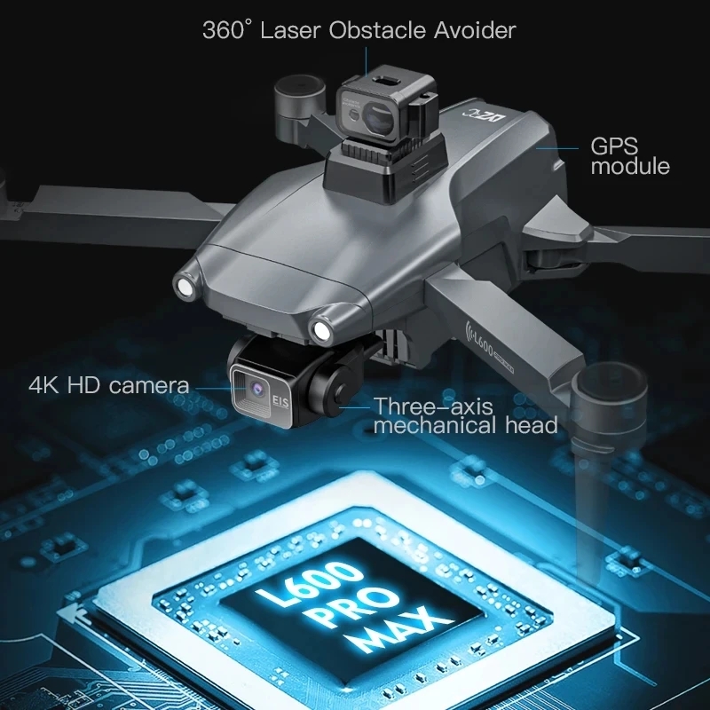L600 PRO MAX GPS Drone Profess – Drone Gps Mount Bewertung und Preis